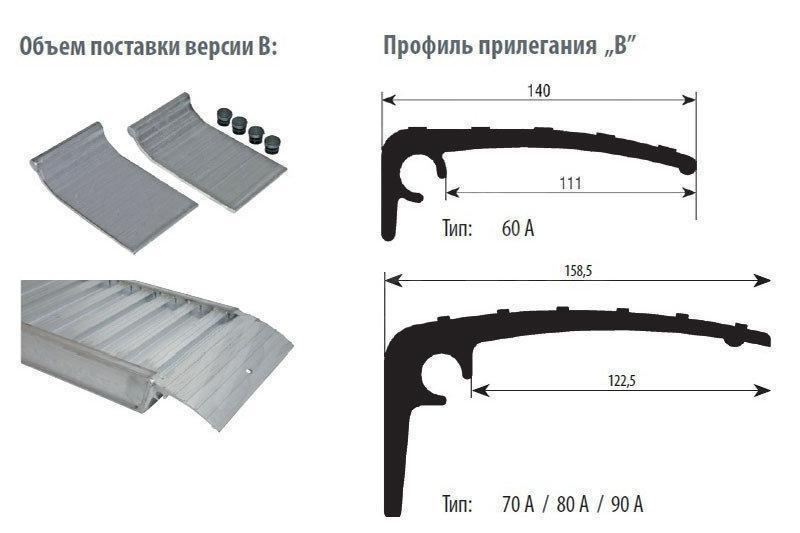 Трап заездной алюминиевый АЛКО Profi 2500x300x80 мм (аппарель, сходни, заезд на прицеп, лафет, эвакуатор, - фото 2 - id-p564318804