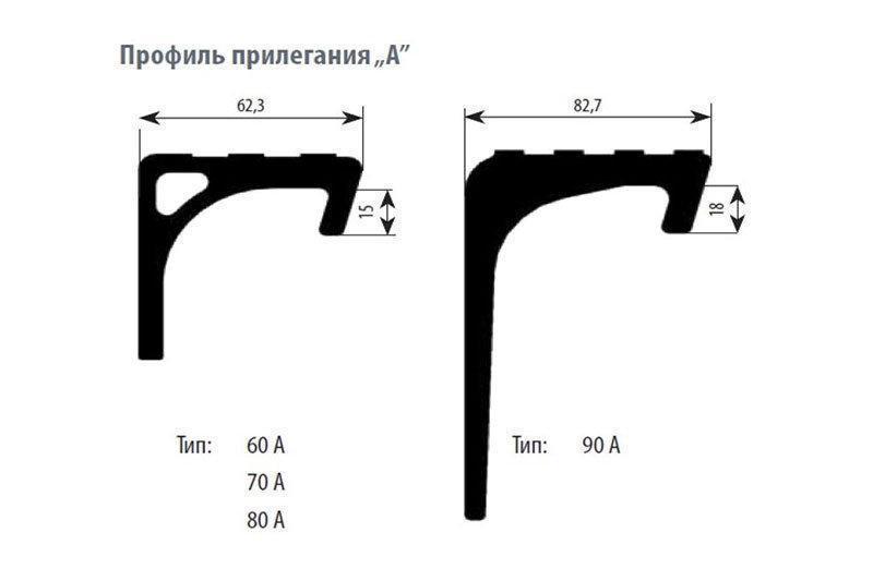 Трап заездной алюминиевый АЛКО Profi 2500x300x70 мм (аппарель, сходни, заезд на прицеп, лафет, эвакуатор, - фото 2 - id-p564318793