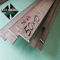 Смуга нержавіюча