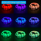 Світлодіодна стрічка RGB 5050 з пультом і блоком живлення 5 м/упак., фото 7