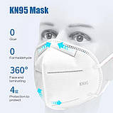 Респіратор маска захисна FFP2 KN95 з клапаном багаторазова Чорна, фото 7