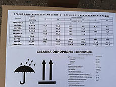 Сівалка Вінниця міні однорядна ручна, фото 4