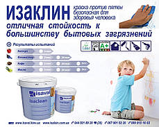 Изаклин – экологическая моющаяся краска стойкая к пятнам белая уп.1л, фото 4