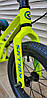 Біговел Kellys KIRU RACE Lime, фото 8