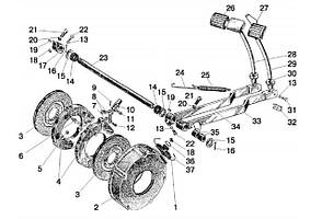 Гальма і керування гальмами