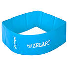 Стрічка опору RESISTANCE LOOP Sport 6668-2 жорсткість M Blue-White, фото 2