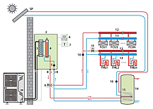 Тепловий Насос Midea MHA-V12W/D2RN1 M-Thermal, фото 2