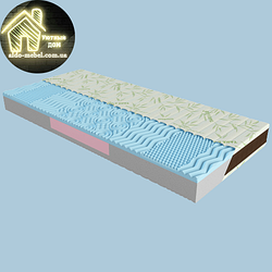 Ортопедический матрас TAKE&GO BAMBOO NEO BLUE