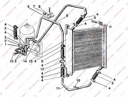 Запчастини для системи змащення МТЗ
