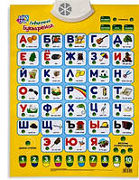 Дитячий навчальний плакат російською мовою "Букваренок"