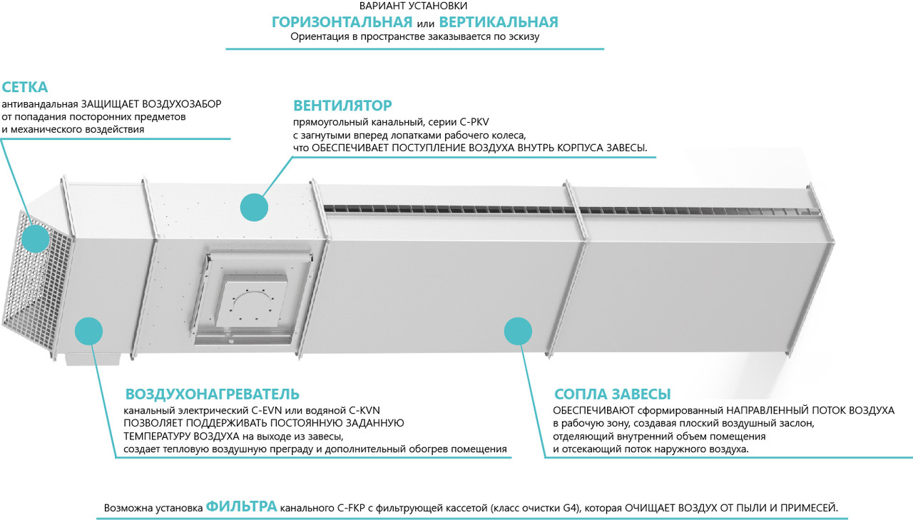 Завеса воздушная канальная C-AeroBlast-K - фото 4 - id-p585863176