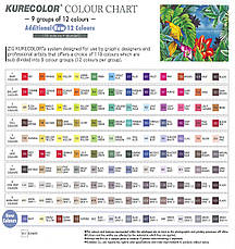 ZIG KURECOLOR TWIN WS with 6-count box No.262, фото 4