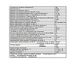 Блок УБЗ-301 63-630 А універсальний захисту електродвигунів Новатек, 1491, фото 3