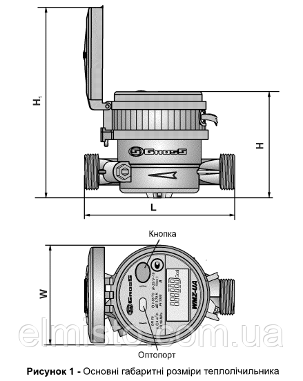 Габаритные размеры GROSS WMZ-UA