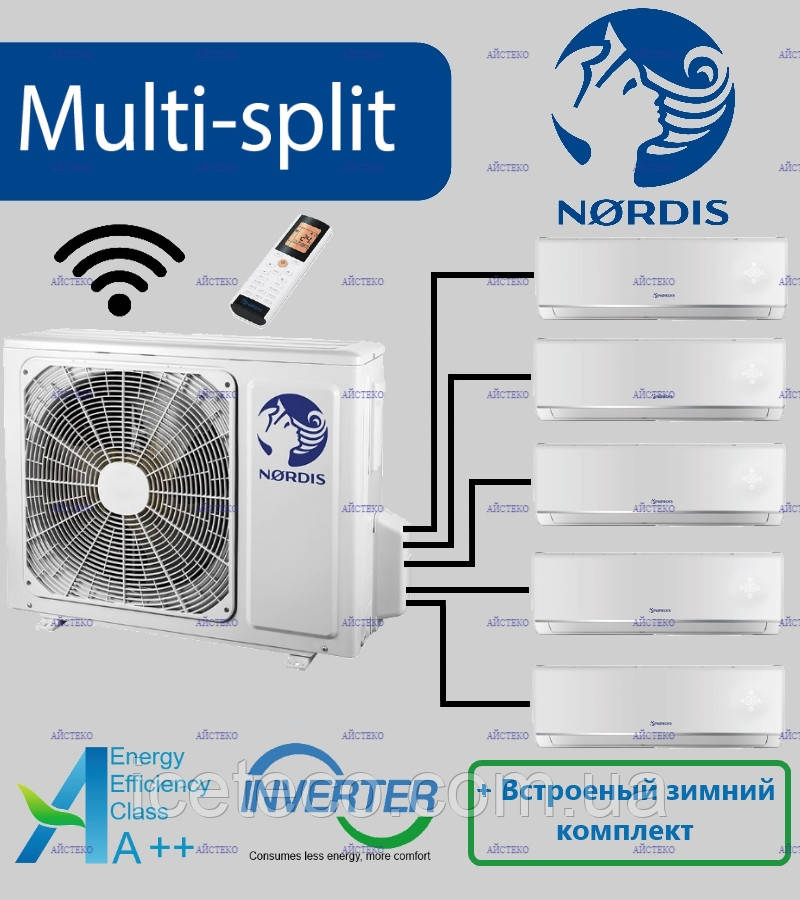 КОНДИЦІОНЕРИ MULTI SPLIT зовнішній блок MV-NDO21I (3) NORDIS