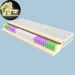 Ортопедический матрас EVOLUTION FUSION DUO