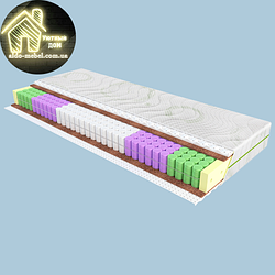 Ортопедический матрас EVOLUTION MAGIC