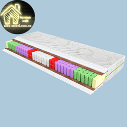 Ортопедичний матрац EVOLUTION SENSITIV