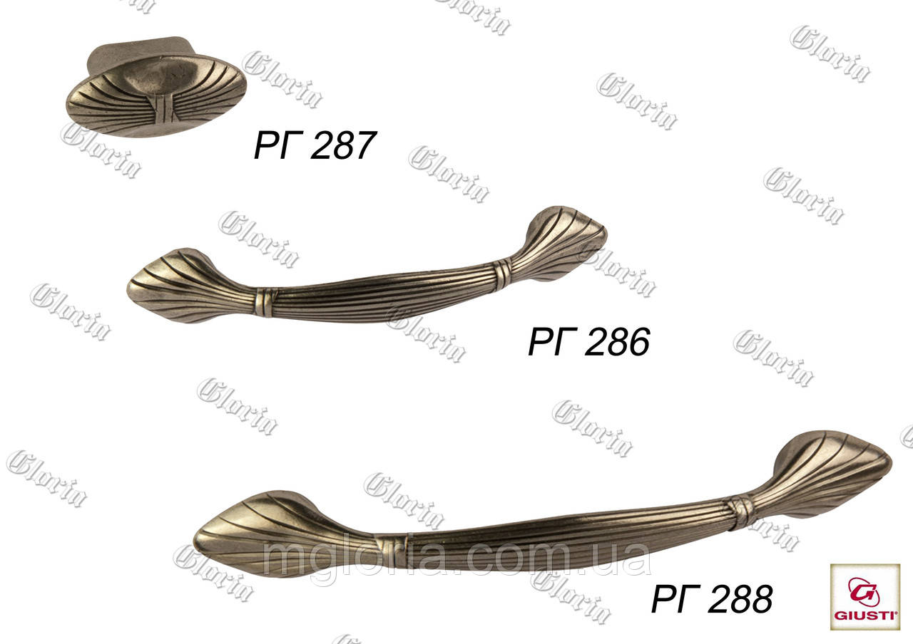 Ручки меблеві РГ-286, РГ-287, РГ-288
