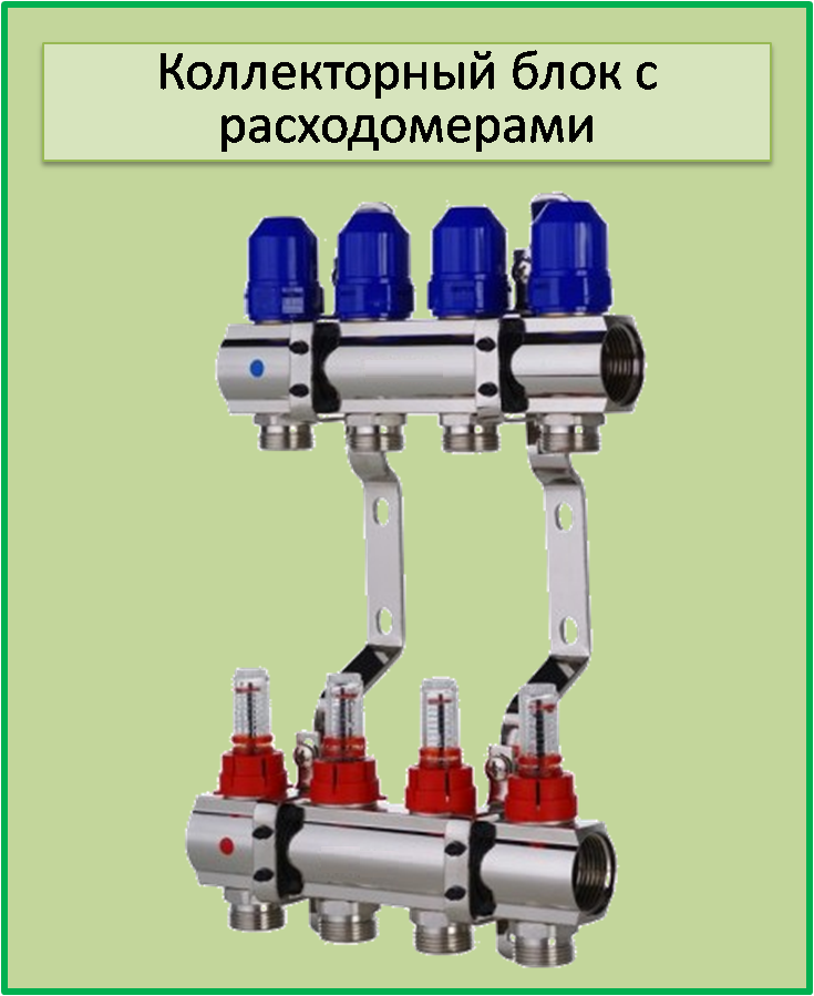 KP KR.1110-04 1"x4 WAYS колекторний блок з витратомірами