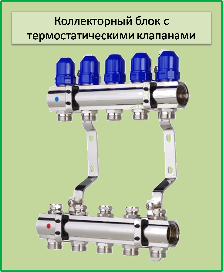 KP KR.1100-05 1"x5 WAYS колекторний блок з термостатичними клапанами