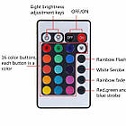 Ангельські оченята Cotton RGB Bluetooth BMW E36/E38/E39, фото 8
