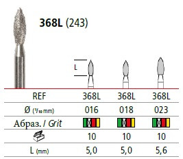 Бор алмазний ниркоподібний (Німеччина)