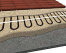 Тепла підлога під плитку електрична Volterm HR18 3300 Вт (18,5-23,1 м2) нагрівальний кабель двожильний, фото 5