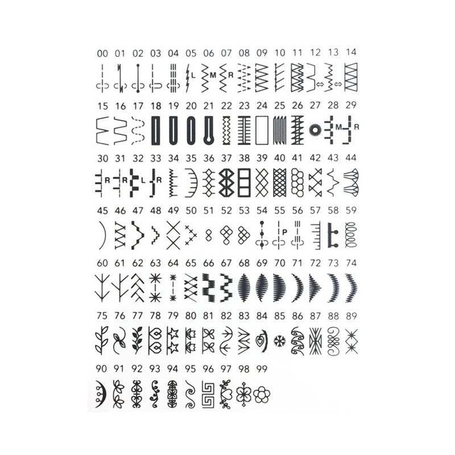 Janome Quality Fashion 7900