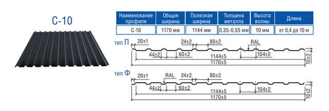 Профнастил стеновой (фасадный) С-8 чертеж