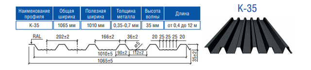 Профнастил кровельный К-35 чертеж Профнастил кровельный К-35 чертеж