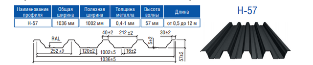 Профнастил кровельный H-57 чертеж Профнастил кровельный H-57 чертеж