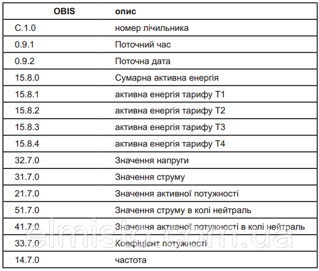 СИСТЕМА ОЕ-009 VATKYP