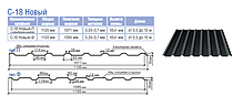 Профнактил — С 18 Новий/RAL 7024  ⁇  0,5 мм / ArcelorMittall / Польща., фото 2