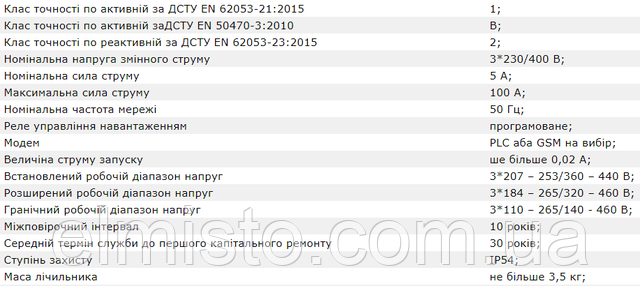 Основні характеристики і параметри трифазного лічильника СИСТЕМА ОЕ-008 ARTIK​PG04