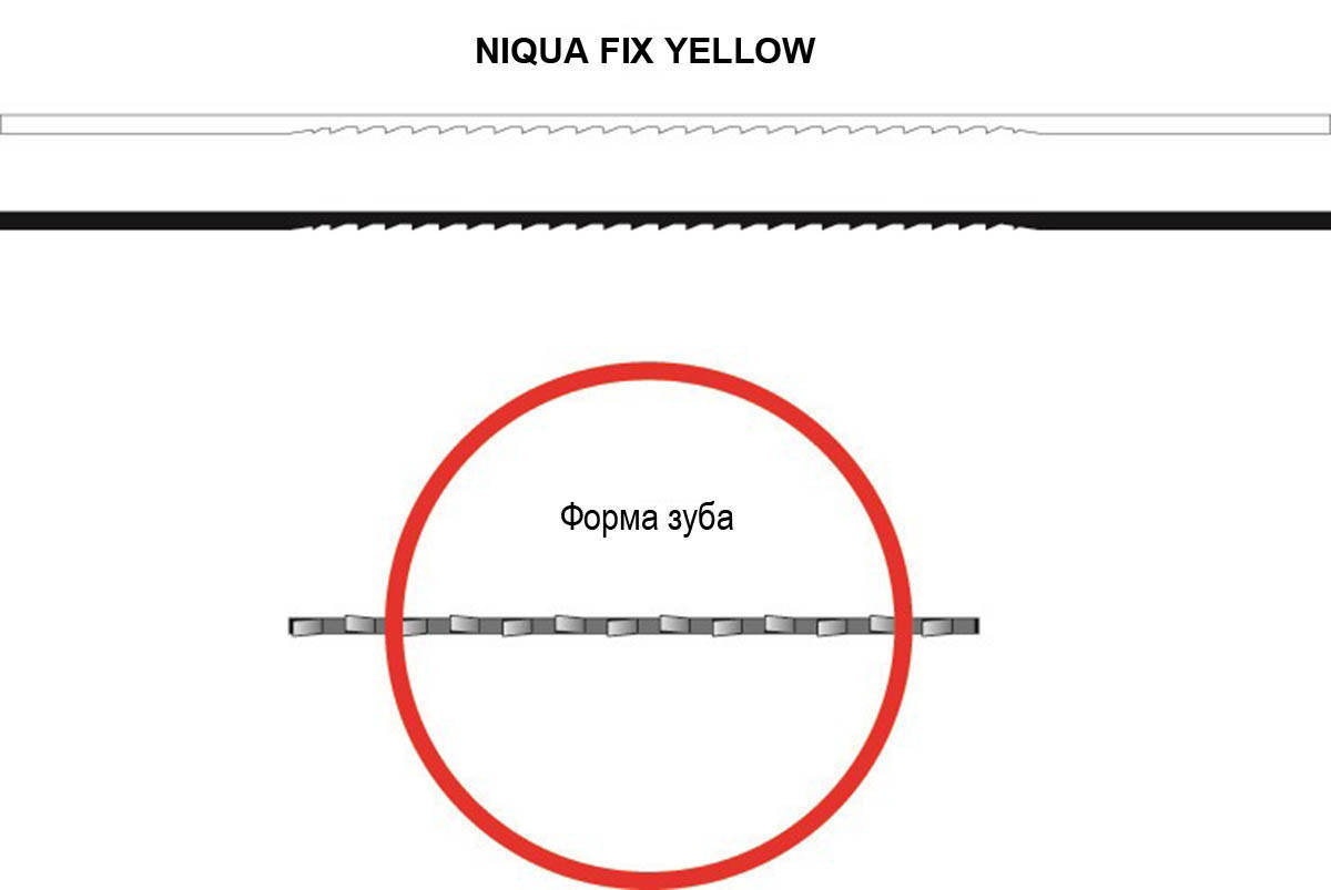

Пилка для лобзиковых станков FIX YELLOW №7, комплект 6 шт