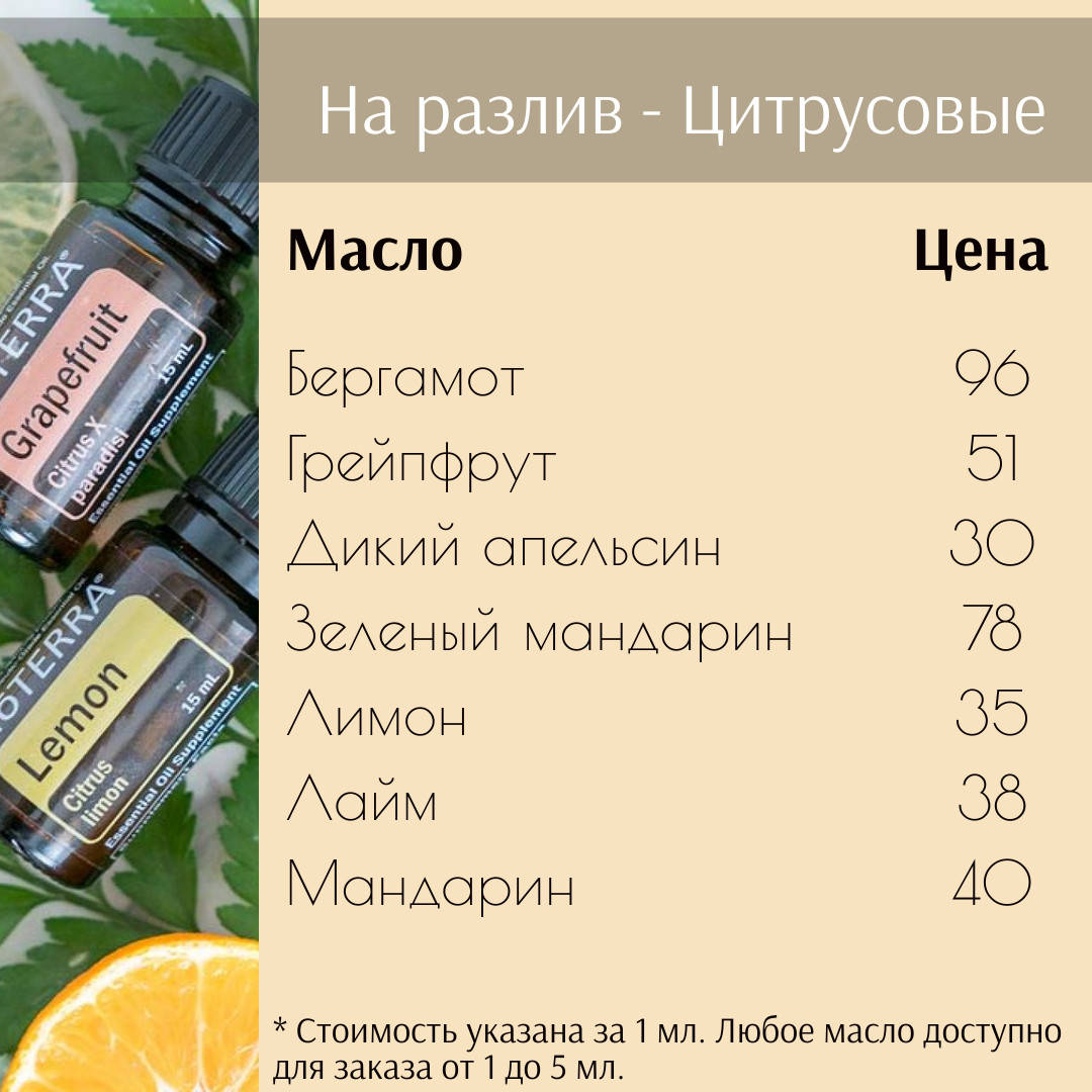 

Цитрусовые эфирные масла doTERRA на разлив, от 1 до 5 мл Дикий апельсин