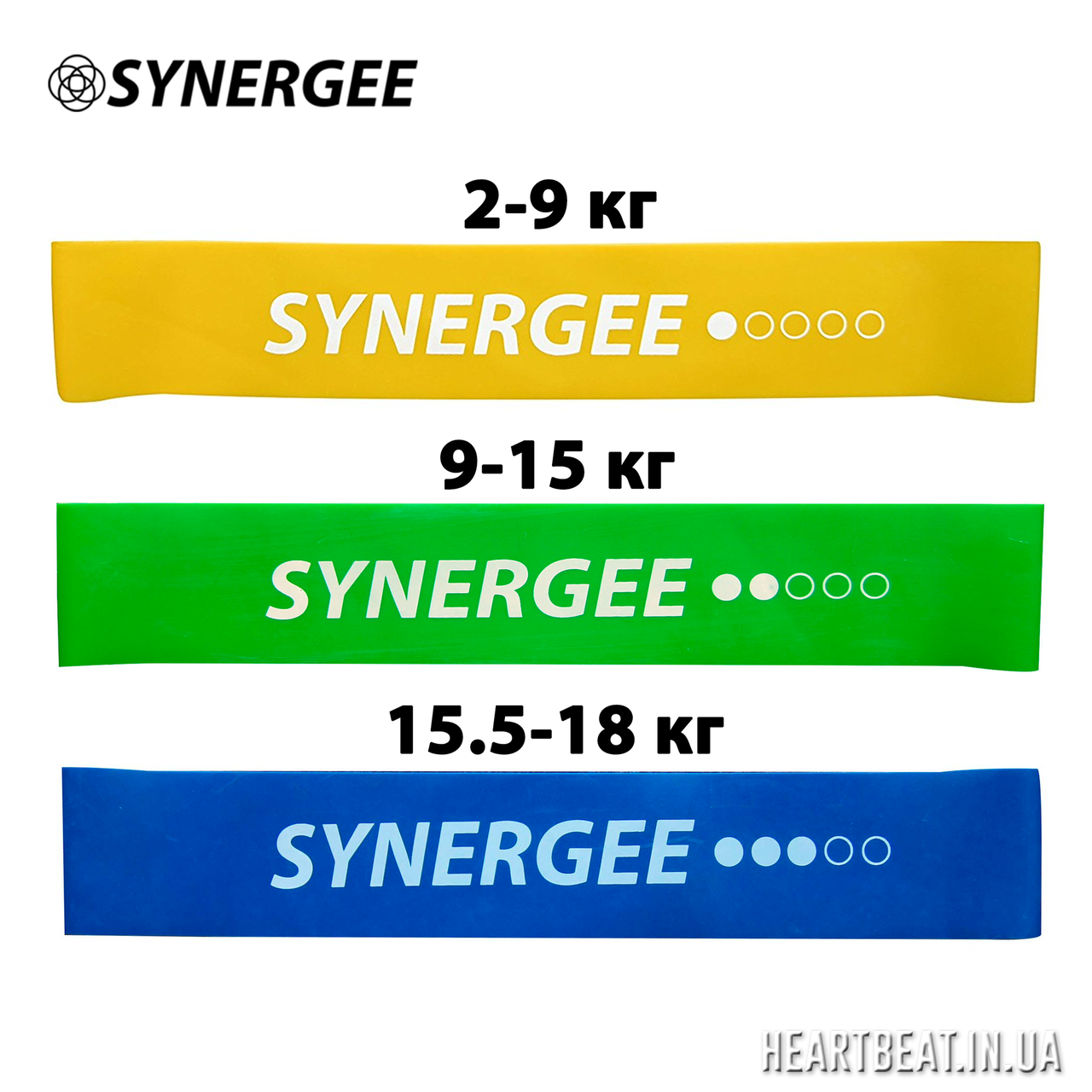 

Набор фитнес резинок Mini Band Synergee (2-18 кг, 1-3 уровень)