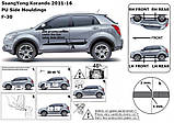 Молдинги на двері для SsangYong Korando 2010-2017, lift 2017+, фото 8