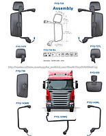 Дзеркала для вантажних автомобілів