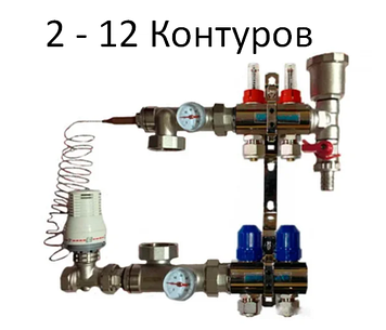 Колектор для теплої підлоги GROSS на 2 контуру в зборі