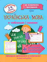 Найкращий довідник Українська мова в таблицях та схемах 1-4 класи