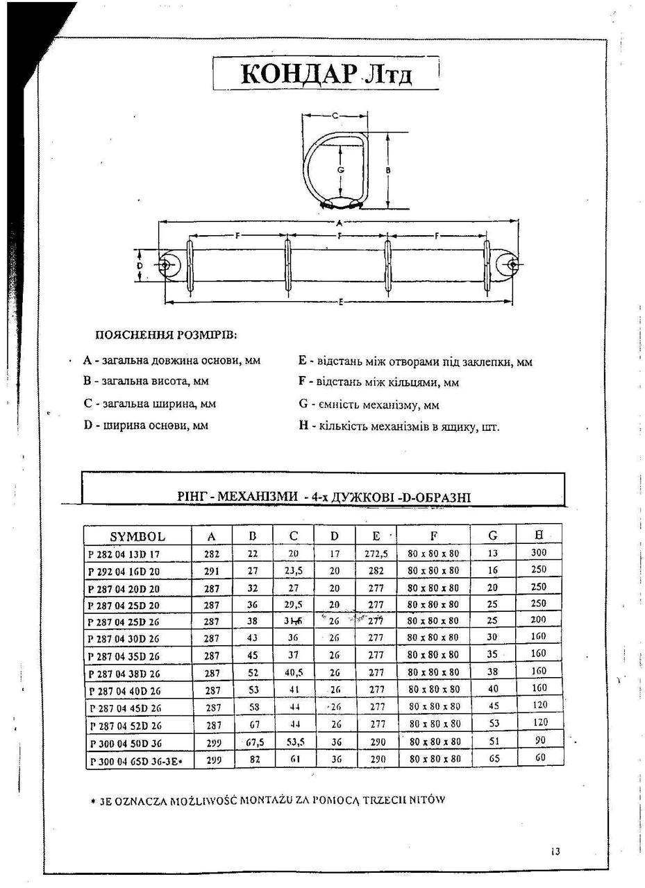 Ринг-механизм для папок 300 04 65D 36.
