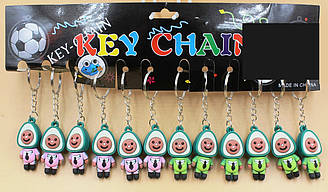 Набір брелоків