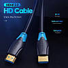 Кабель відео Vention HDMI 2.0 4K 3D PVC Upgrade 1M Black (AAGBF), фото 3