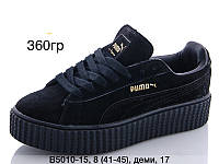 Кроссовки подростковые Puma Rihanna оптом (36-40)