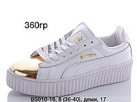 Кроссовки подростковые Puma Rihanna оптом (36-40)