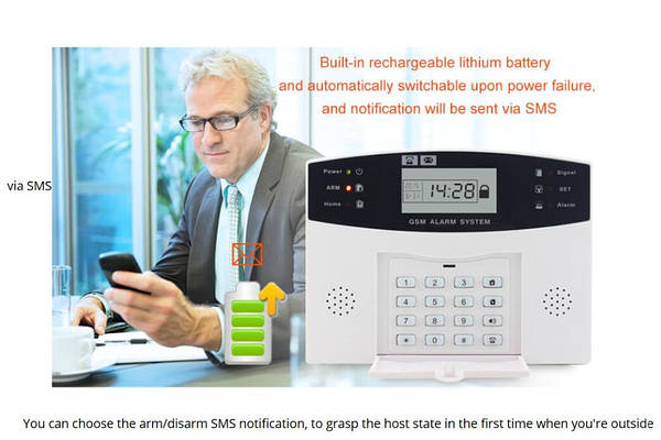 Комплект Сигнализации Kerui Alarm GSM + Wi-Fi PG500 А30 G505.