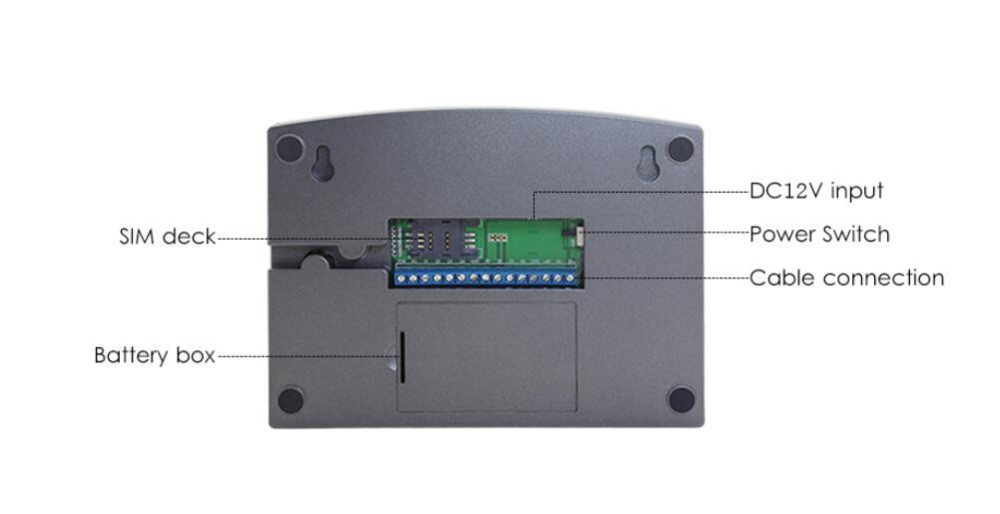 Полный Комплект Беспроводной GSM + Wi-Fi Сигнализации PG500 / B2G.