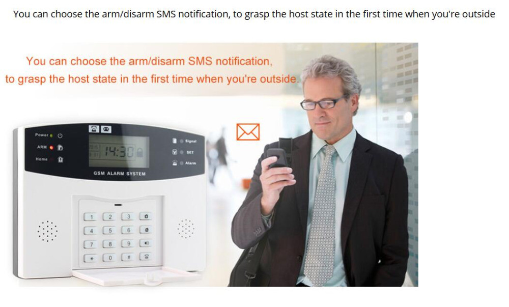 Полный Комплект Беспроводной GSM + Wi-Fi Сигнализации PG500 / B2G.